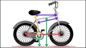 Read more about the article Przewodnik po geometrii ramy rowerowej