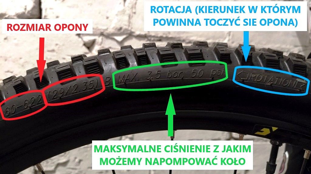 opis opony, oznaczenia na oponie, symbole na oponie, dętka rowerowa, ciśnienie w oponie, rotacja opony